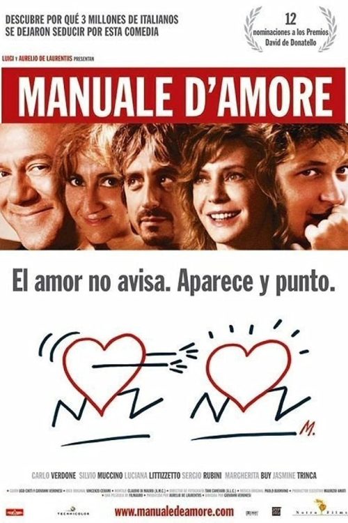Manuale d’amore
